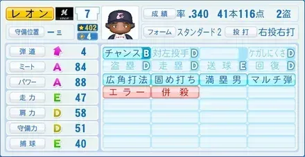 レオン画像