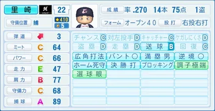 里崎智也のステータス画像