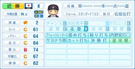近藤健介のステータス画像