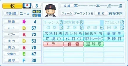 牧秀悟画像