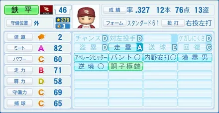 鉄平のステータス画像