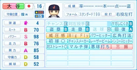 大谷翔平2026