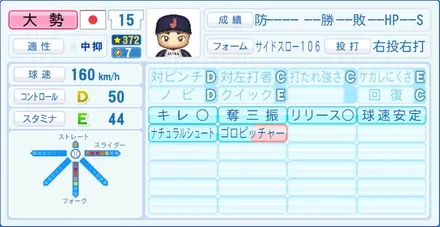 翁田大勢のステータス画像