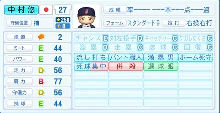 中村悠平のステータス画像