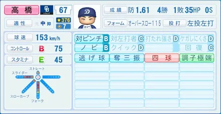 高橋聡文のステータス画像
