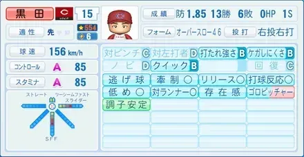 黒田博樹画像