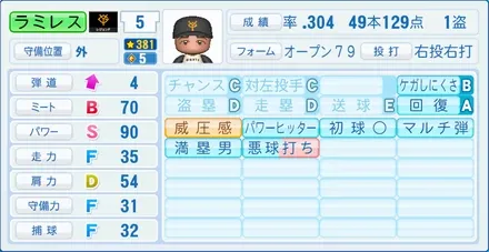 ラミレスのステータス画像