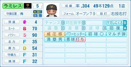 ラミレス