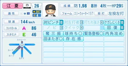江夏豊のステータス画像