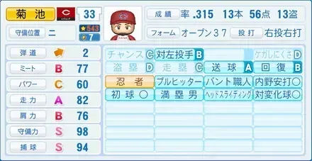 菊池涼介画像