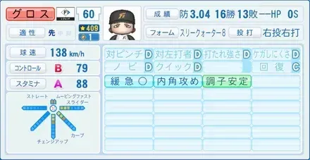 グロス