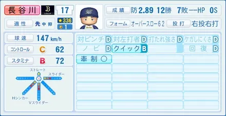 長谷川滋利のステータス画像