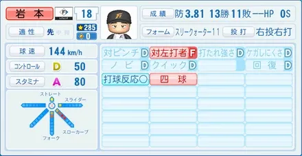 岩本ツトムのステータス画像