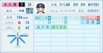 大久保勝信のステータス画像
