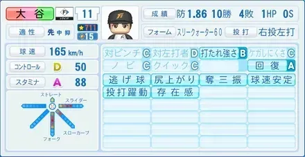 大谷翔平画像