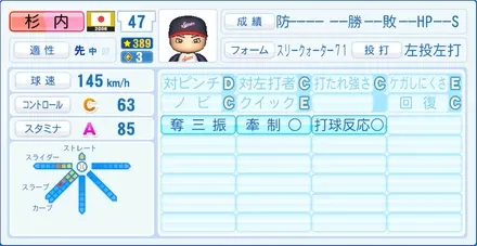 杉内俊哉のステータス画像