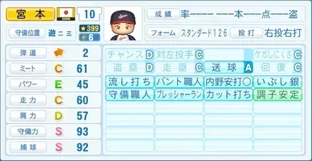 宮本慎也画像