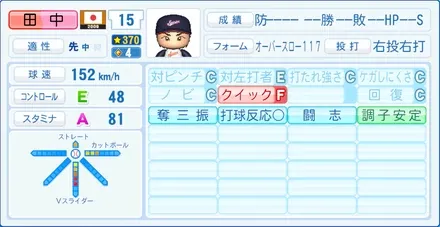 田中将大のステータス画像