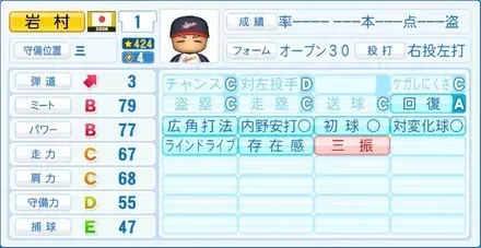 岩村明憲画像