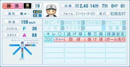 藤浪晋太郎のステータス画像