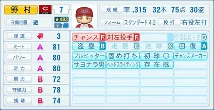 野村謙二郎画像