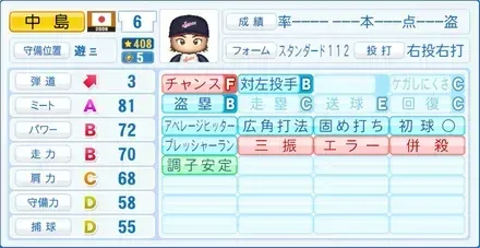 中島裕之画像
