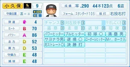 小久保裕紀画像