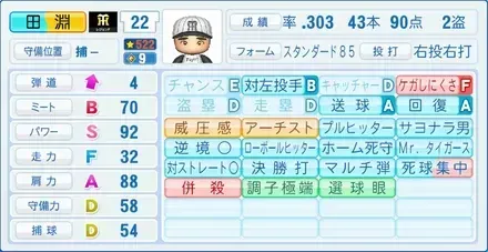 田淵幸一画像