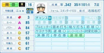 岡田彰布画像