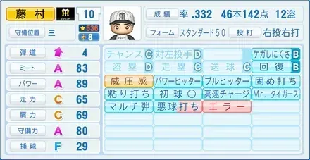藤村富美男画像