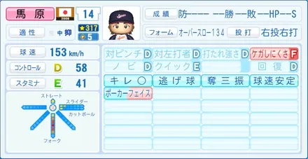 馬原孝浩のステータス画像