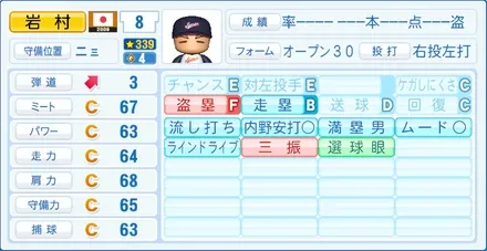 岩村明憲のステータス画像