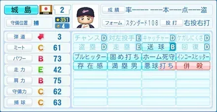 城島健司画像