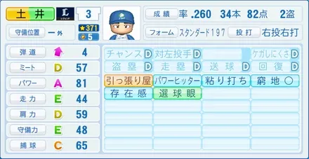 土井正博のステータス画像
