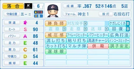 落合博満のステータス画像