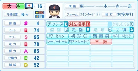 大谷翔平2023