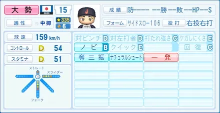 翁田大勢のステータス画像