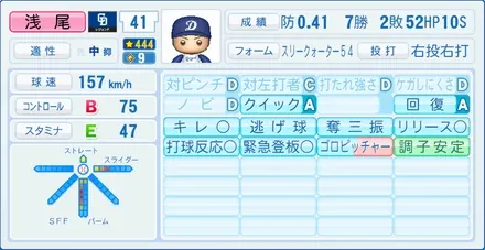浅尾拓也のステータス画像