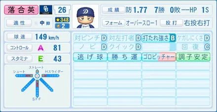落合英二のステータス画像
