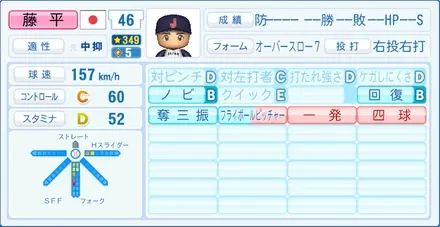 藤平尚真のステータス画像