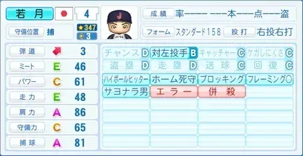 若月健矢画像