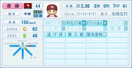 斎藤隆のステータス画像