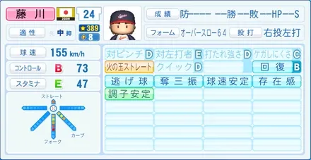 藤川球児のステータス画像