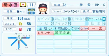 清水直行のステータス画像