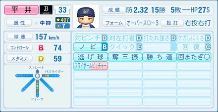 平井正史のステータス画像