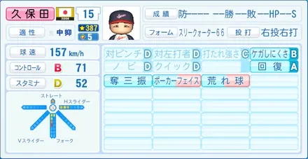 久保田智之のステータス画像