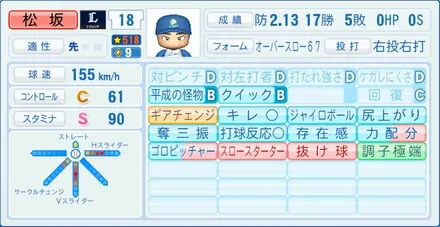 松坂大輔のステータス画像