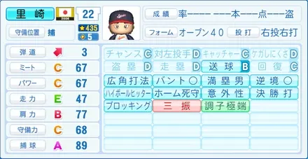 里崎智也のステータス画像
