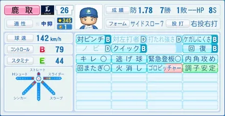 鹿取義隆のステータス画像