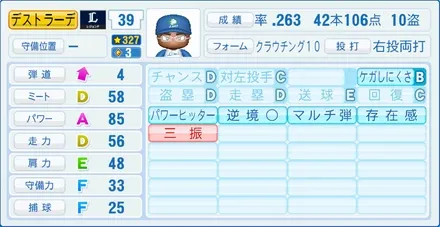 デストラーデのステータス画像